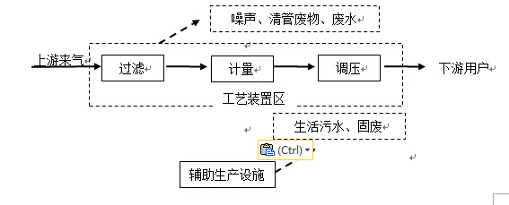 金沙(8087-js认证)娱场城-Officialwebsite