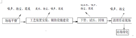 金沙(8087-js认证)娱场城-Officialwebsite