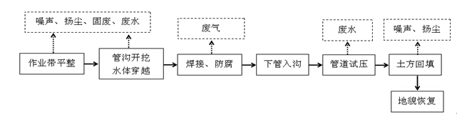 金沙(8087-js认证)娱场城-Officialwebsite