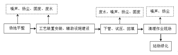 金沙(8087-js认证)娱场城-Officialwebsite