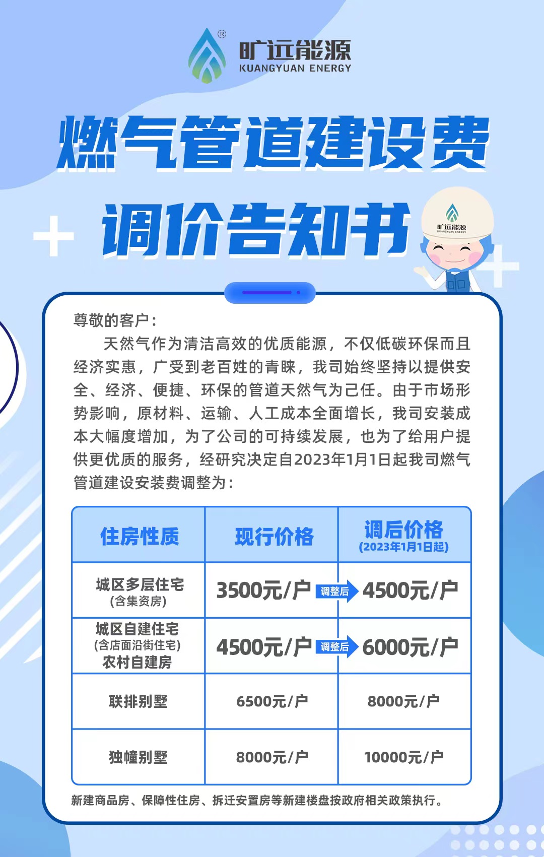 V1_燃气管路建设费调价奉告书.jpg